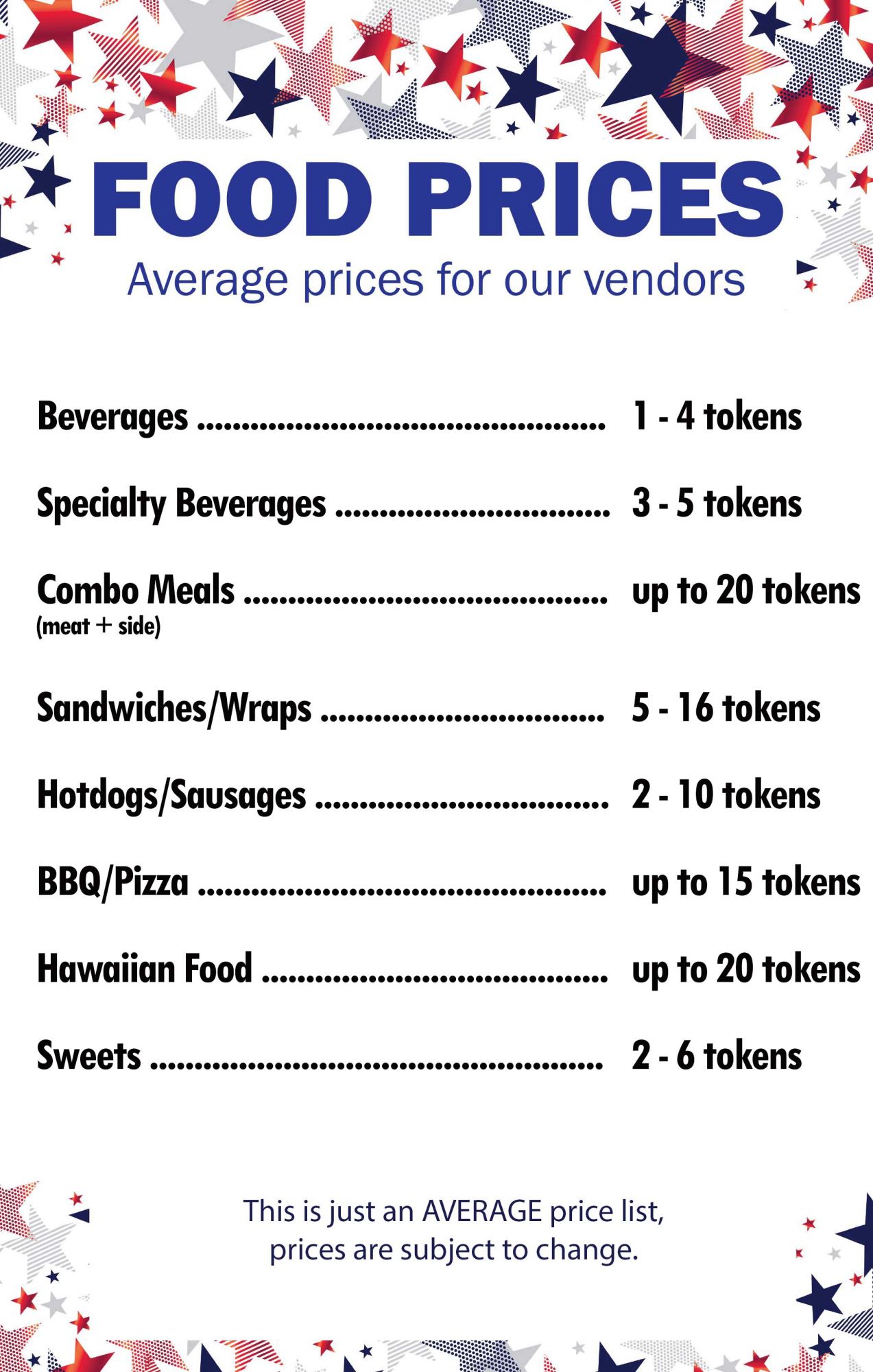 Food Prices.jpg