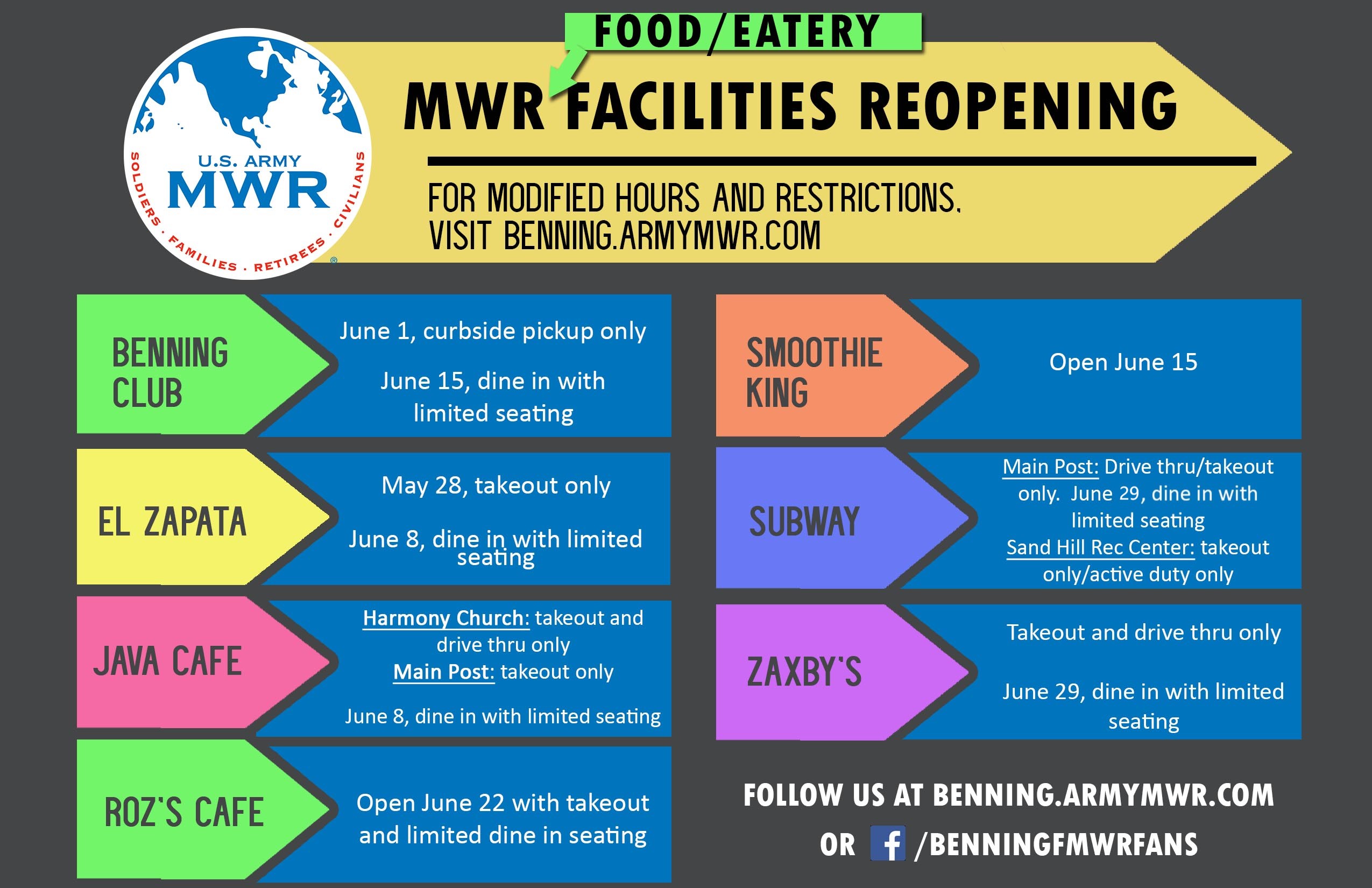 US Army MWR Facility Openings